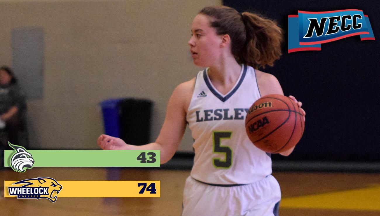 Wildcat Offense Too Much For Lynx